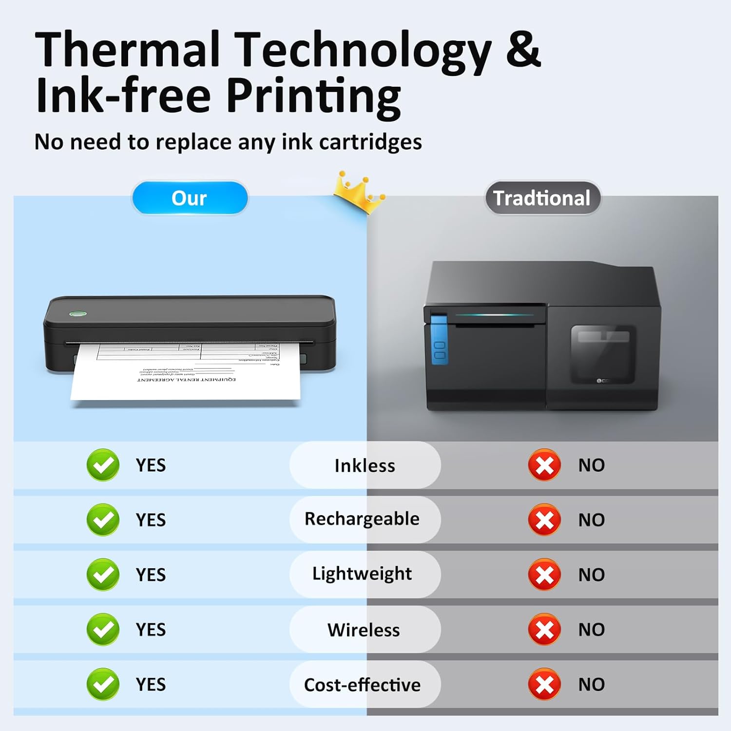 Inkless Portable Printer for Travel, Wireless Thermal Printer Supports 8.5 x 11 Inch Thermal Paper, Bluetooth Machine Includes Carry Case and 3 Rolls of Paper Kit, Black - Image 4